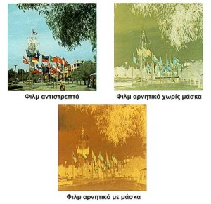 Έγχρωμο Φιλμ
