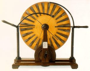 Ηλεκτροστατικές γεννήτριες