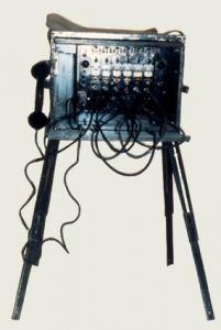 Φορητό τηλεφωνικό κέντρο