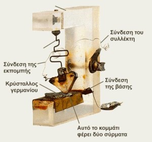 Τρανζίστορ