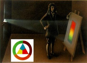 Έγχρωμη Φωτογραφία