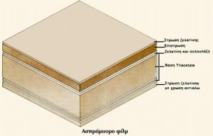 Ασπρόμαυρο Φιλμ