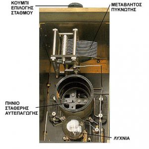 Επιλογή ραδιοφωνικού σταθμού