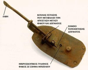 Το μικροσκόπιο