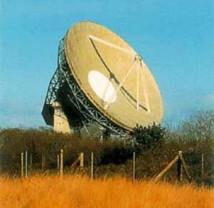 Αναμετάδοση προγράμματος μέσω δορυφόρου