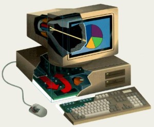 Αρχιτεκτονική ενός προσωπικού υπολογιστή (PC)