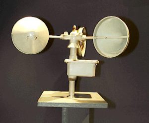 Ανεμόμετρο