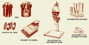 Επεξεργασία Φιλμ