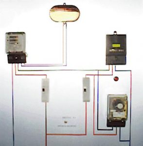 Σύστημα ΤΑΣ