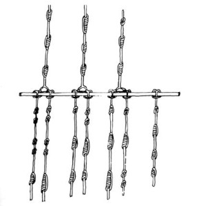 Η ανάγκη για την εκτέλεση υπολογισμών