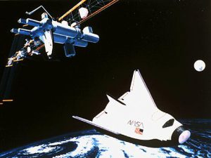 Διεθνής Τροχιακός Σταθμός