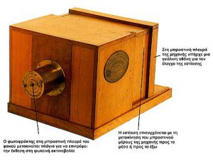 Υγρή Πλάκα - Αμβροτυπία - Σιδεροτυπία