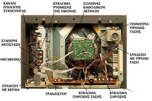 Από τις λυχνίες στα τρανζίστορ