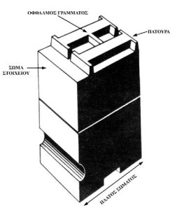 Ελληνικά τυπογραφικά στοιχεία