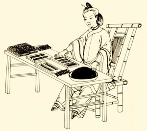 Χάραξη σε ξύλινες πλάκες