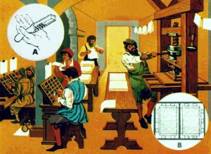 Η τυπογραφική μέθοδος